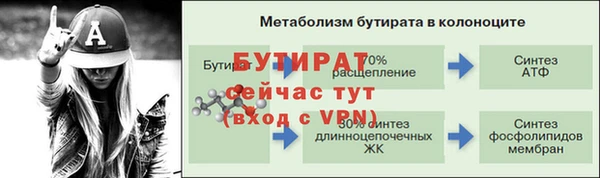 гашишное масло Дмитровск